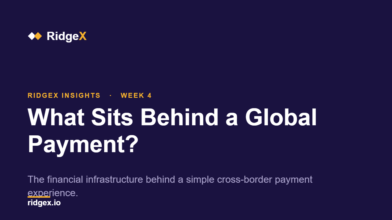 What Sits Behind a Global Payment?